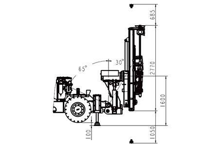 نطاق التشغيل