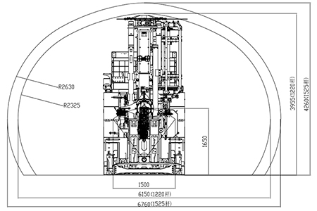 نطاق التشغيل